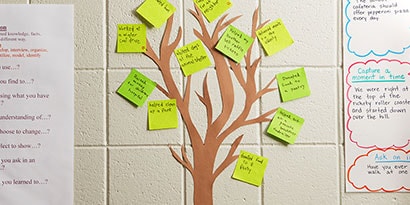 Gather the Post-it® Notes and clear the tree each time you assign the choice of a new activity